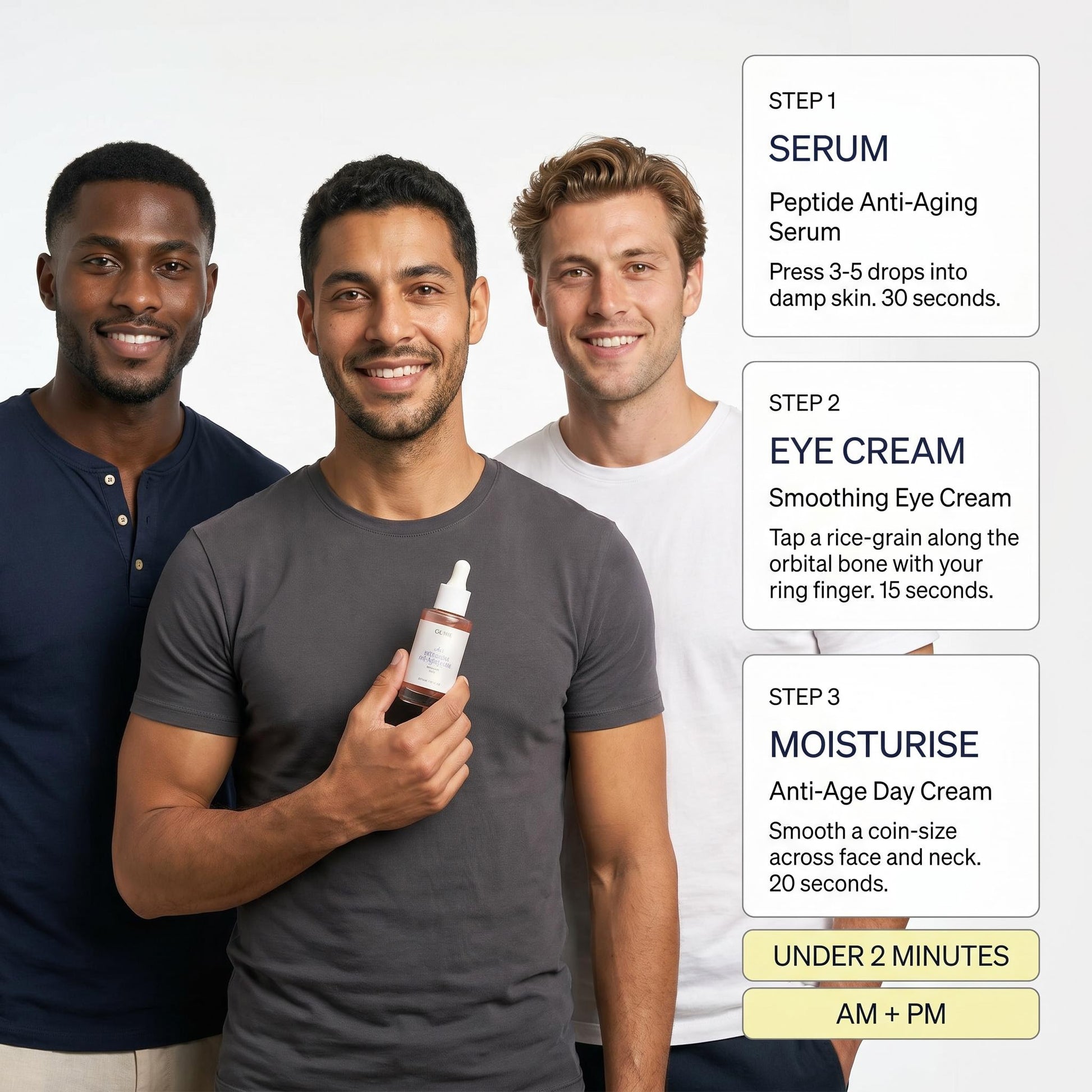 Visible Aging Defence Box - Bundle Routine | OLIRS Men's Skincare