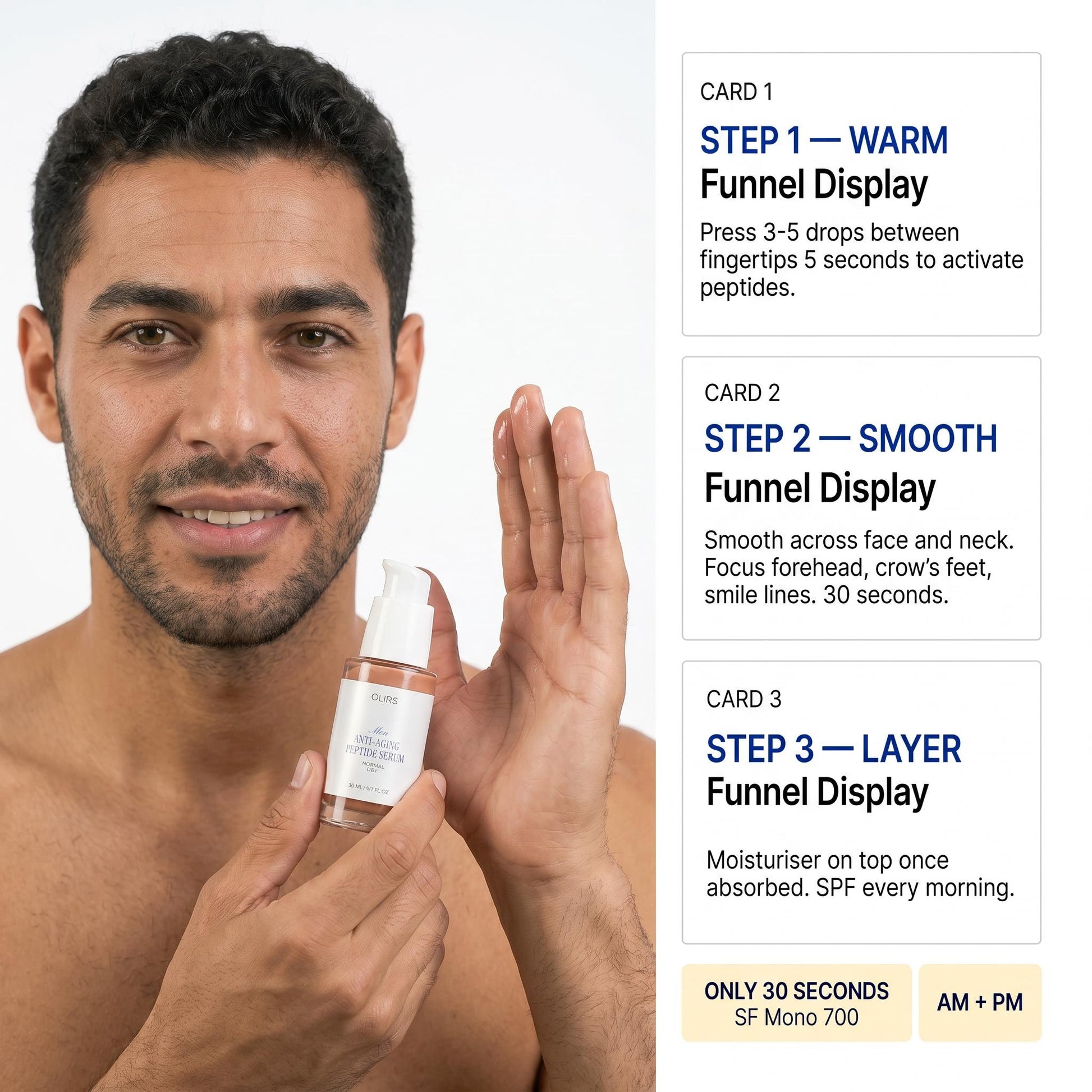 Peptide Firm-Look Serum - How It Works | OLIRS Men's Skincare