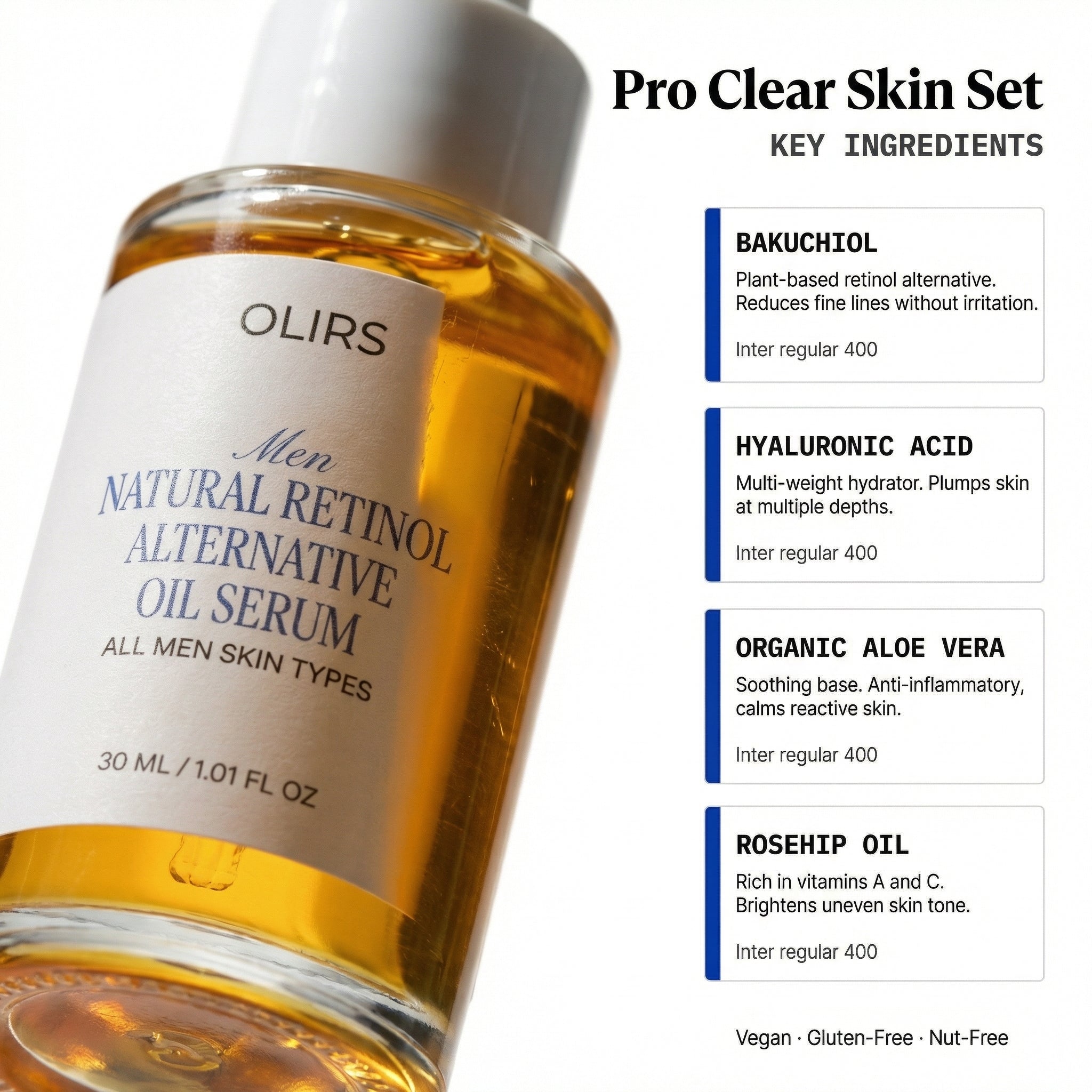 Fresh Skin Routine Set - Key Ingredients | OLIRS Men's Skincare