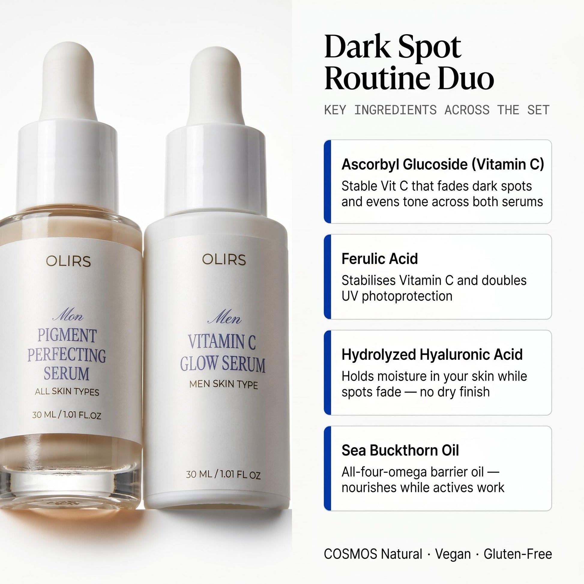 Even-Tone Routine Duo - Bundle Ingredients | OLIRS Men's Skincare