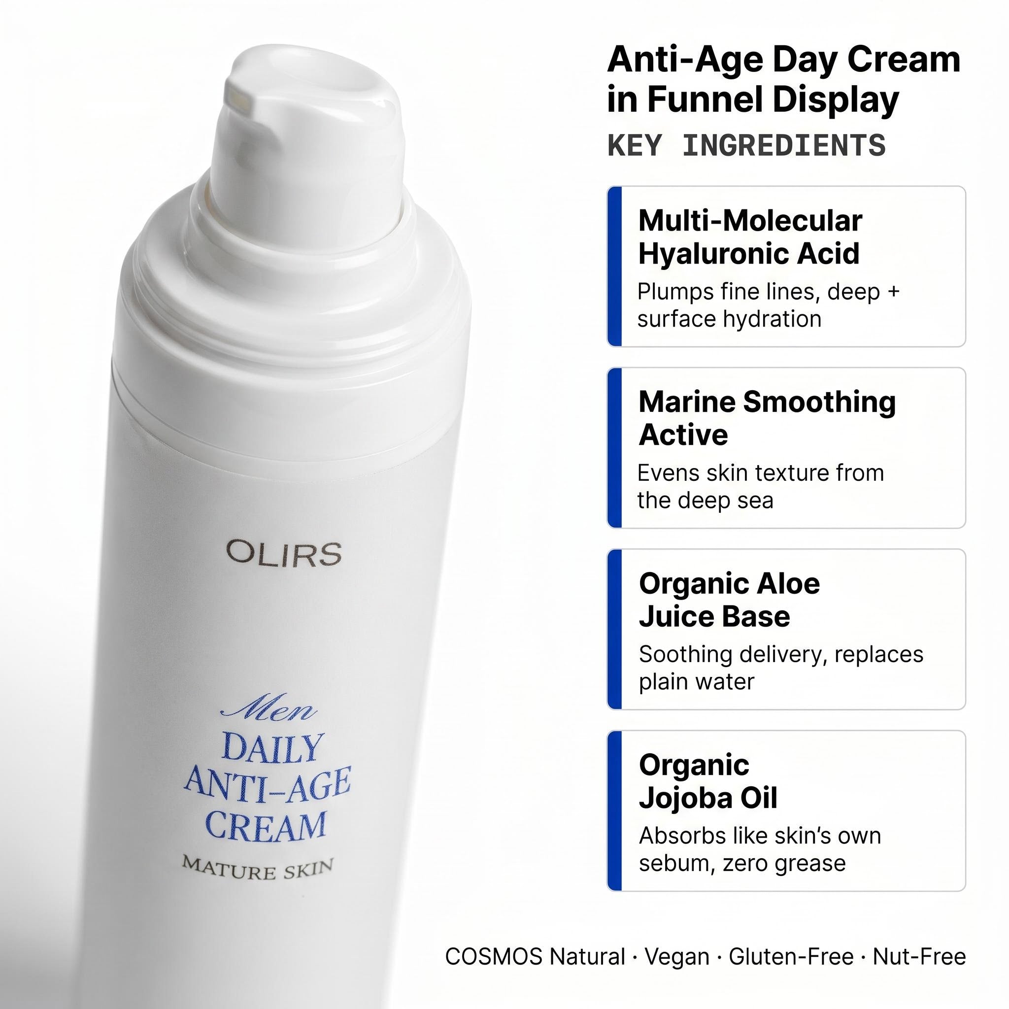 Firm-Look Day Cream - Key Ingredients Breakdown | OLIRS Men's Skincare