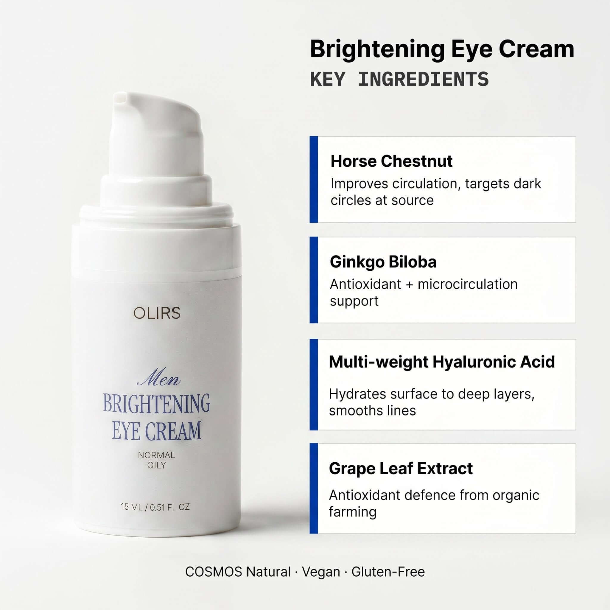 Brightening Eye Cream - Key Ingredients Breakdown | OLIRS Men's Skincare