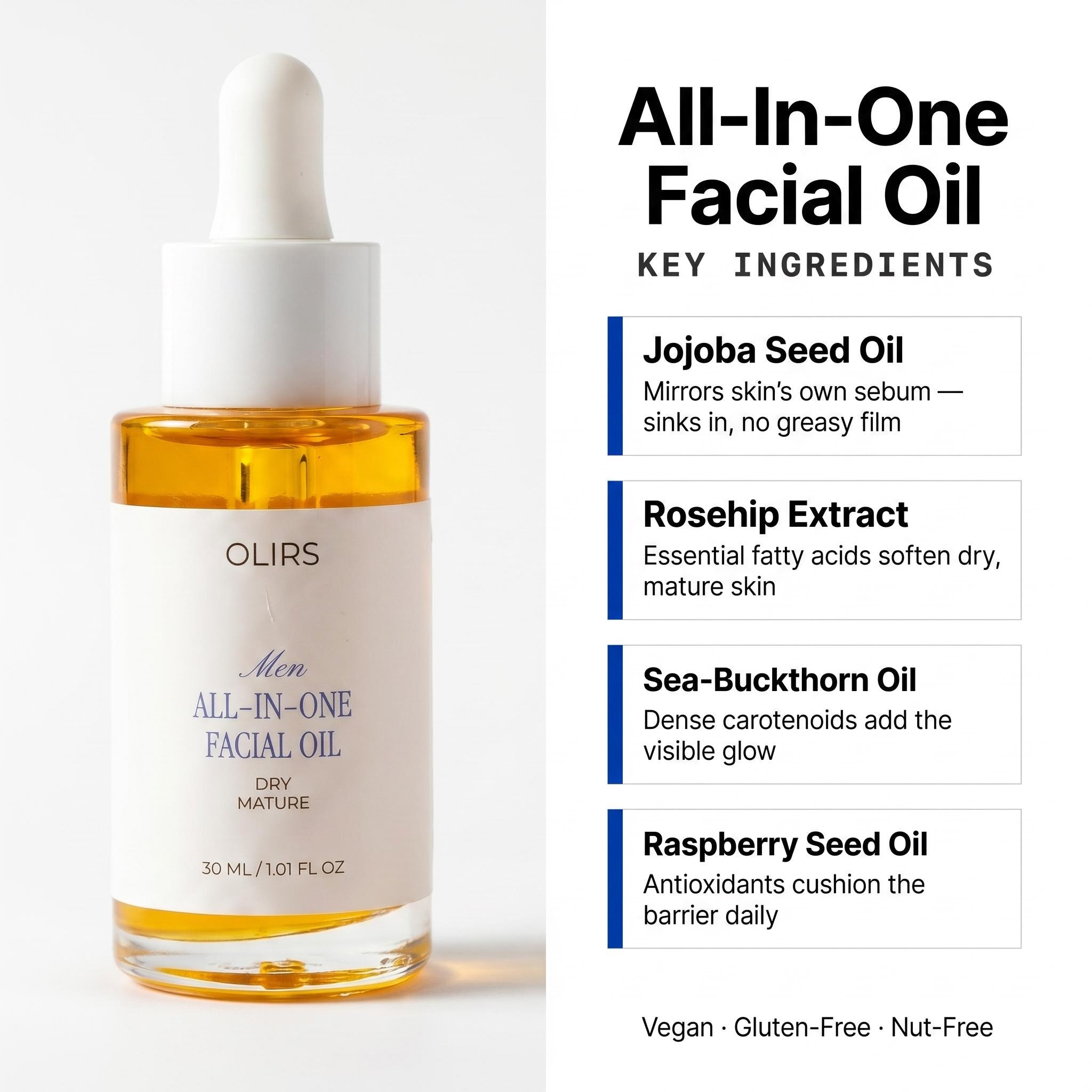 All-In-One Facial Oil - Key Ingredients Breakdown | OLIRS Men's Skincare