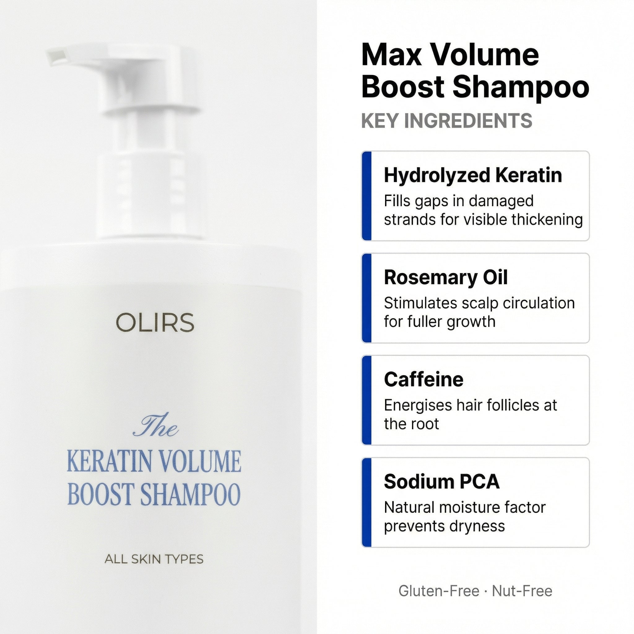 Max Volume Boost Shampoo - Key Ingredients | OLIRS Men's Skincare