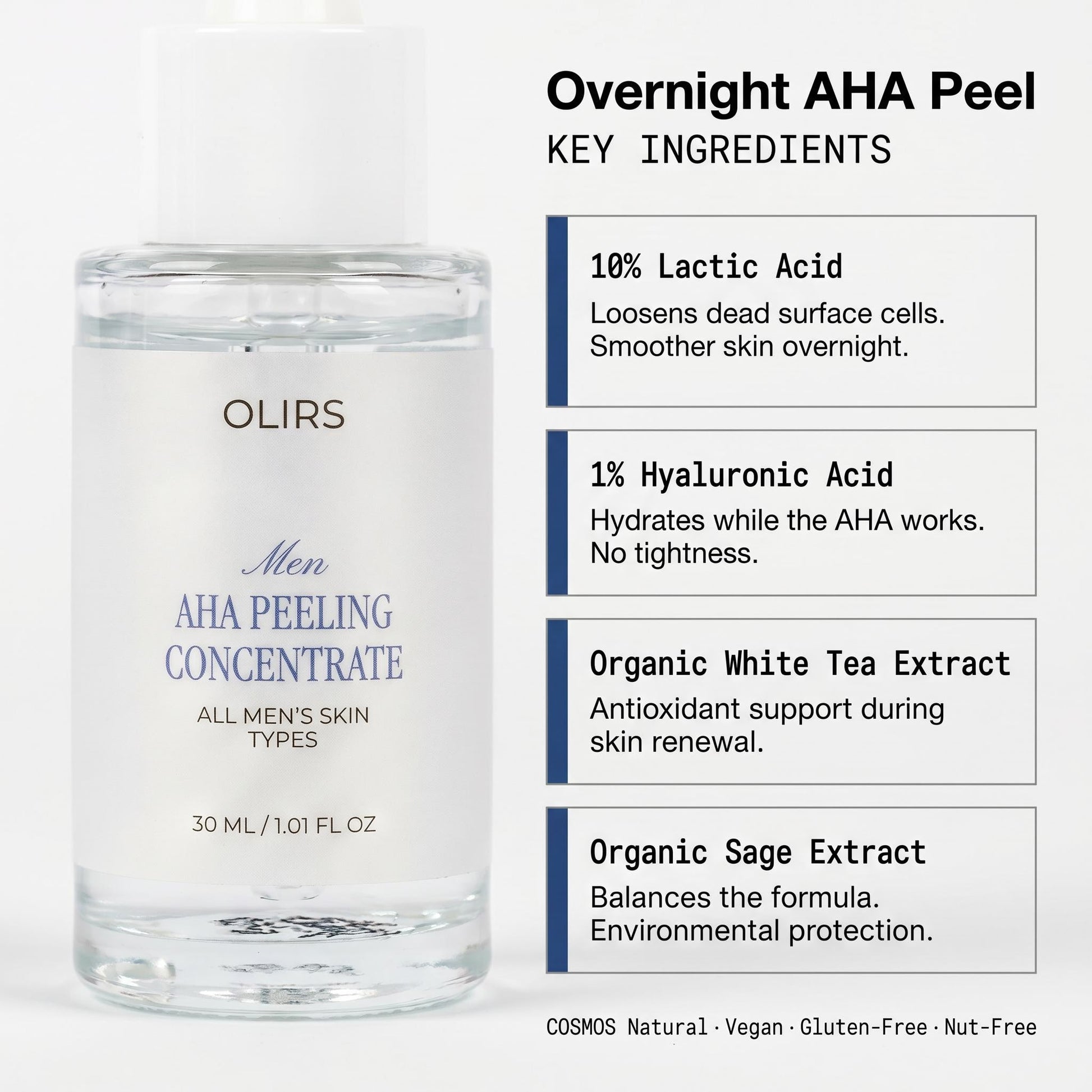 Overnight AHA Exfoliating Serum - Key Ingredients Breakdown | OLIRS Men's Skincare