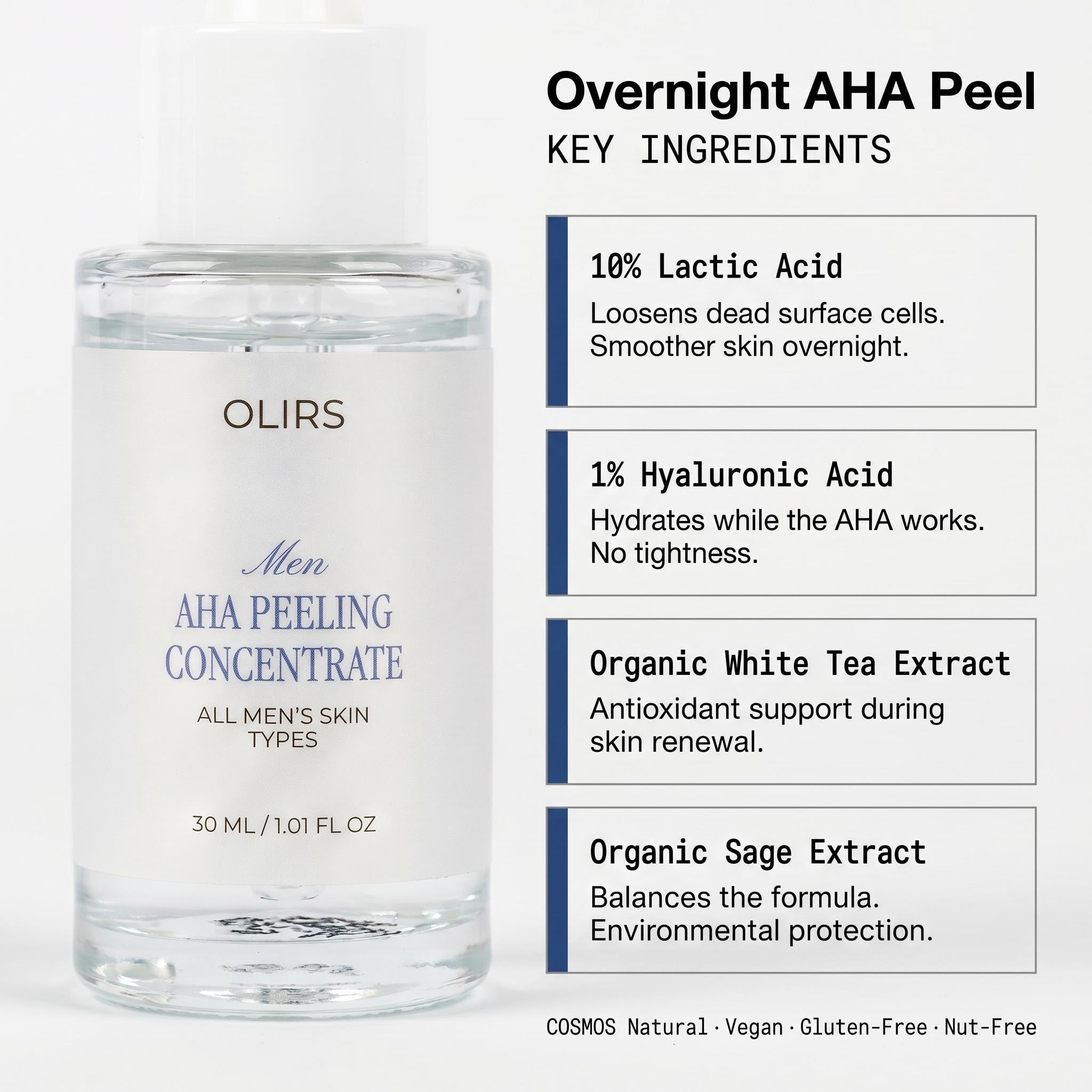 Overnight AHA Exfoliating Serum - Key Ingredients Breakdown | OLIRS Men's Skincare