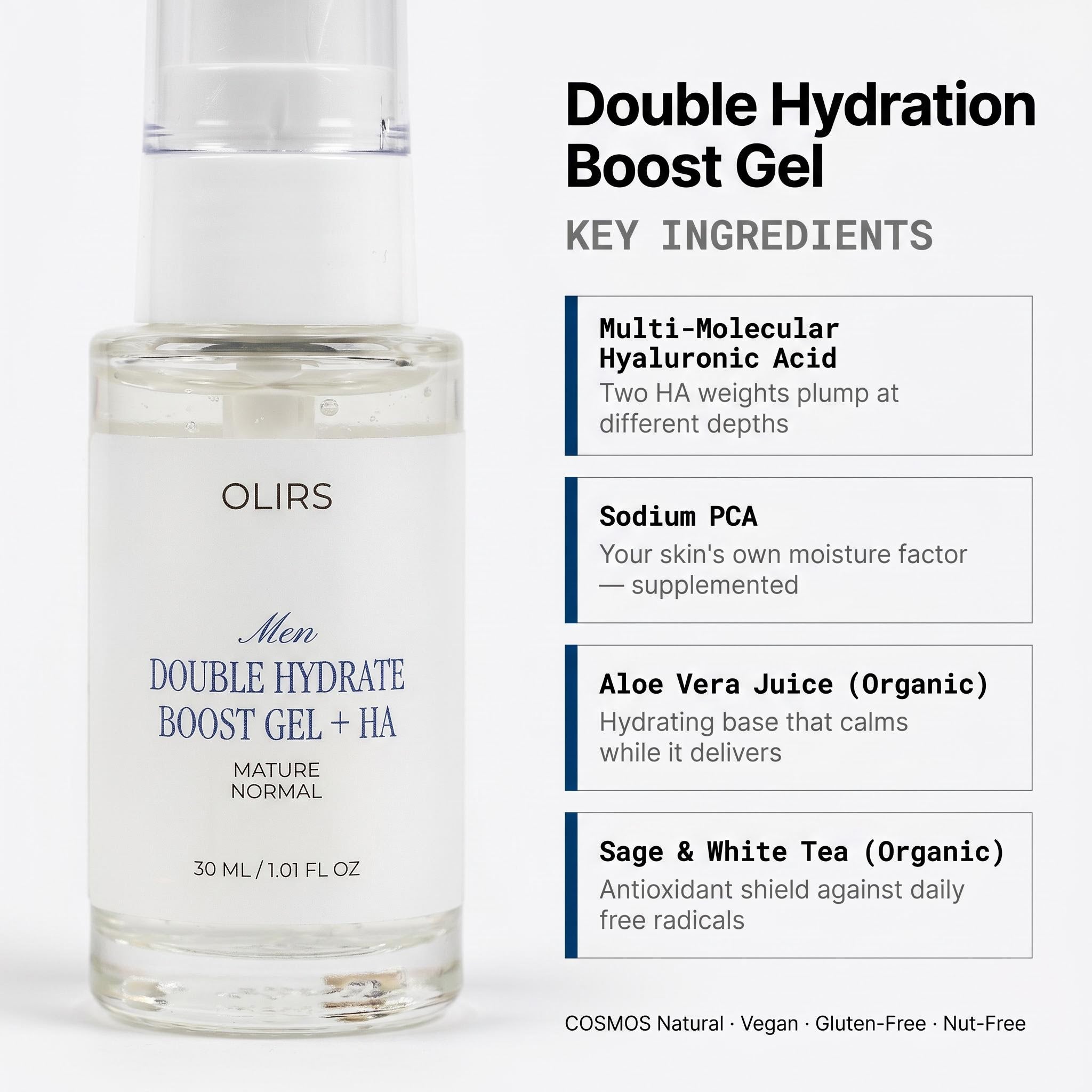Double Hydration Boost Gel - Key Ingredients Breakdown | OLIRS Men's Skincare