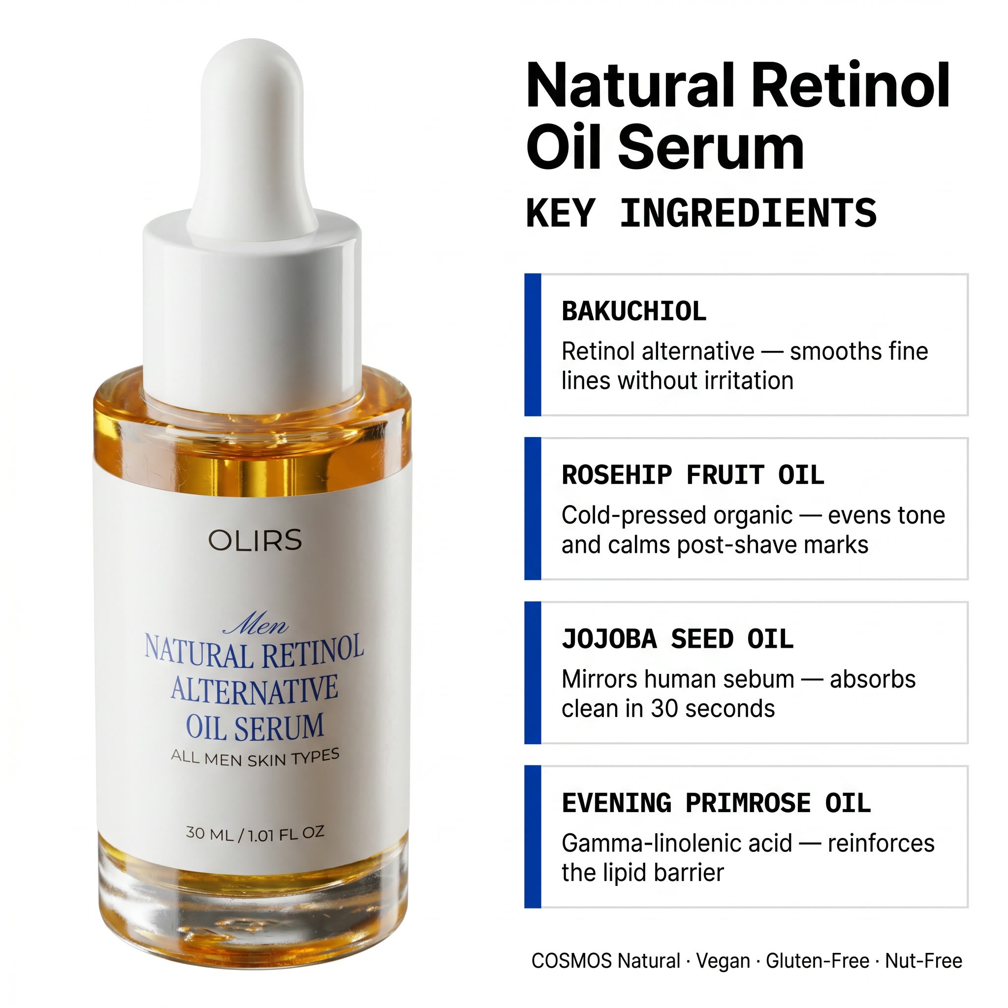 Bakuchiol Night Oil Serum - Key Ingredients Breakdown | OLIRS Men's Skincare