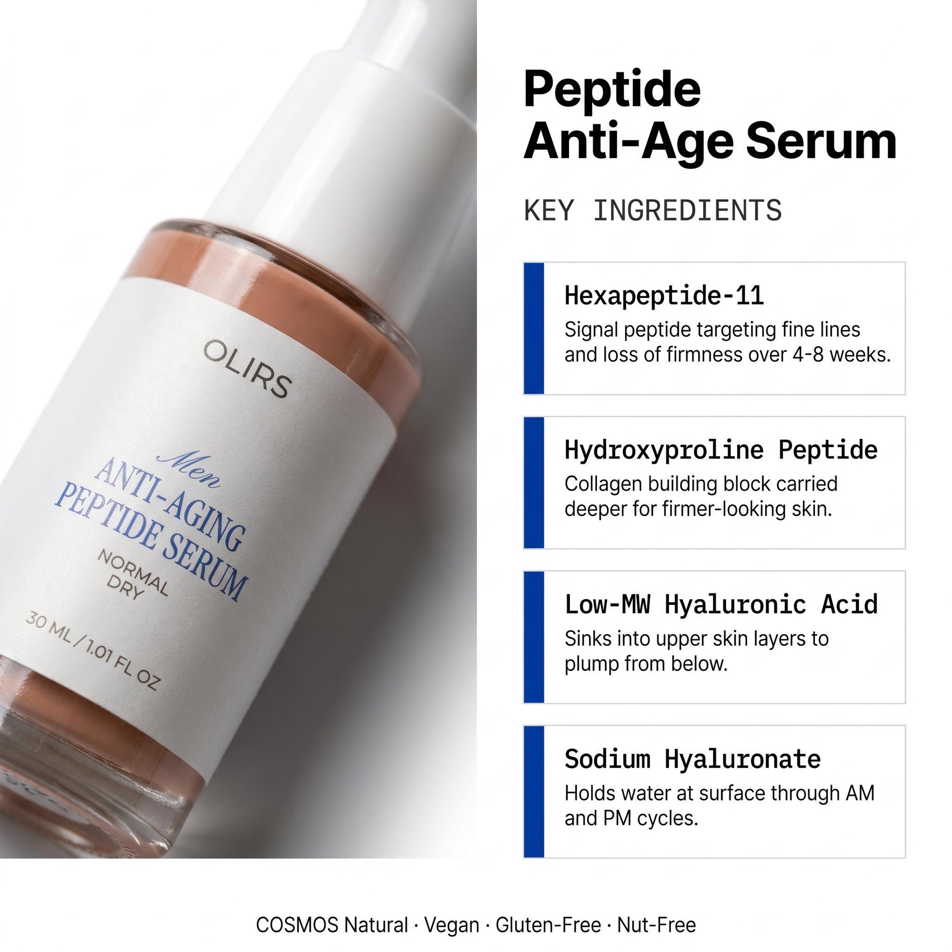 Peptide Firm-Look Serum - Ingredients | OLIRS Men's Skincare
