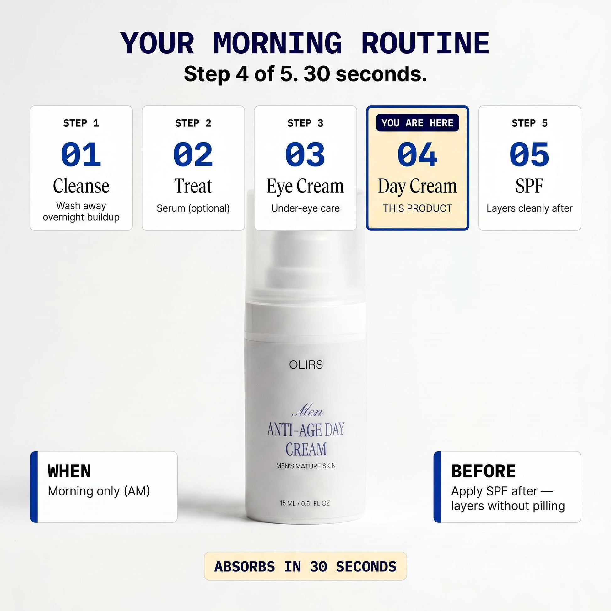 Firm-Look Day Cream - Routine Fit | OLIRS Men's Skincare