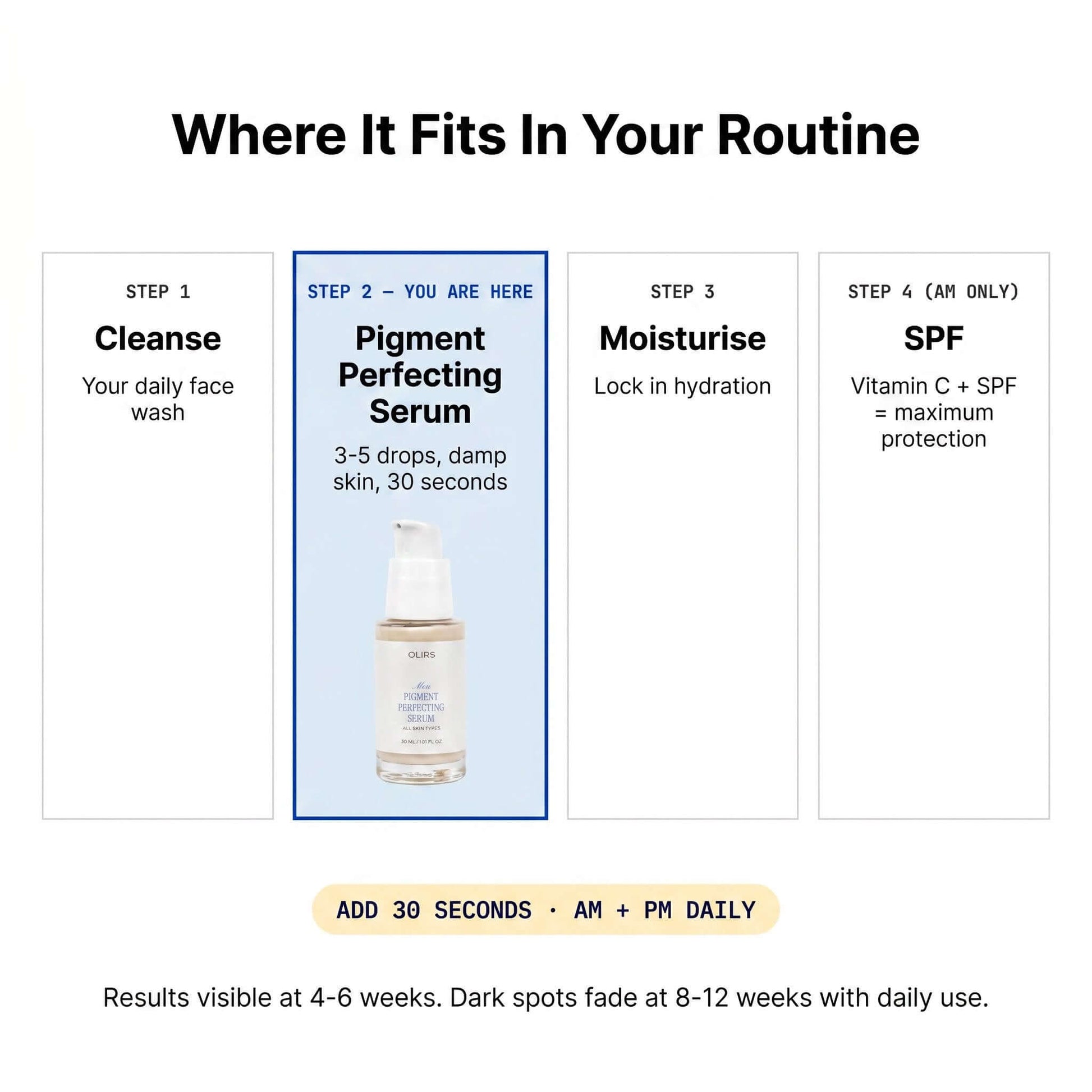 Even-Tone Glow Serum - Routine Fit | OLIRS Men's Skincare