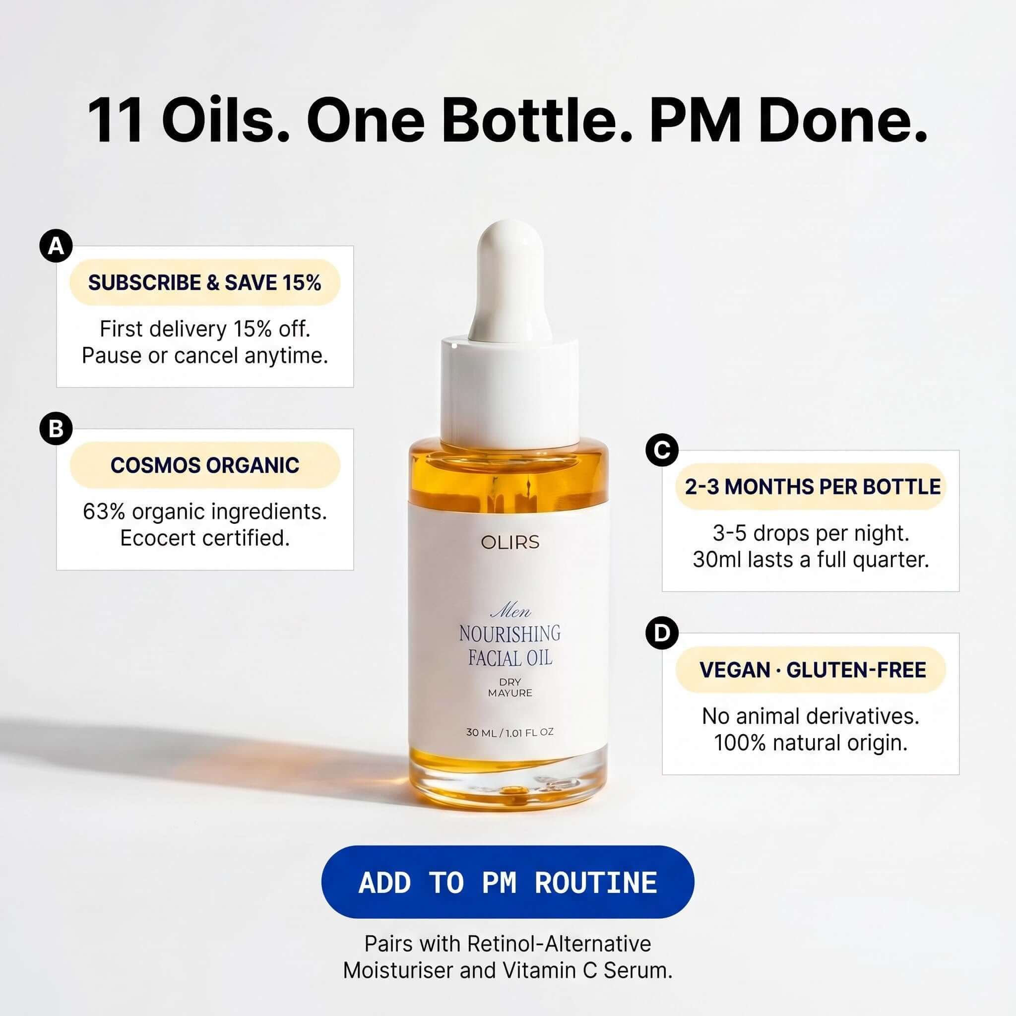 Nourishing Facial Oil - Value Badge | OLIRS Men's Skincare