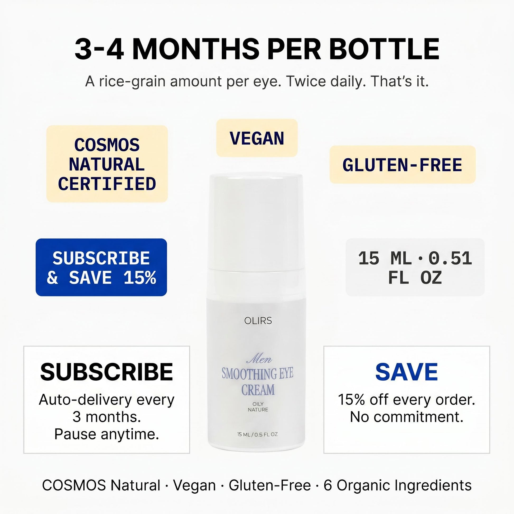 Smoothing Eye Cream - Value Badge | OLIRS Men's Skincare