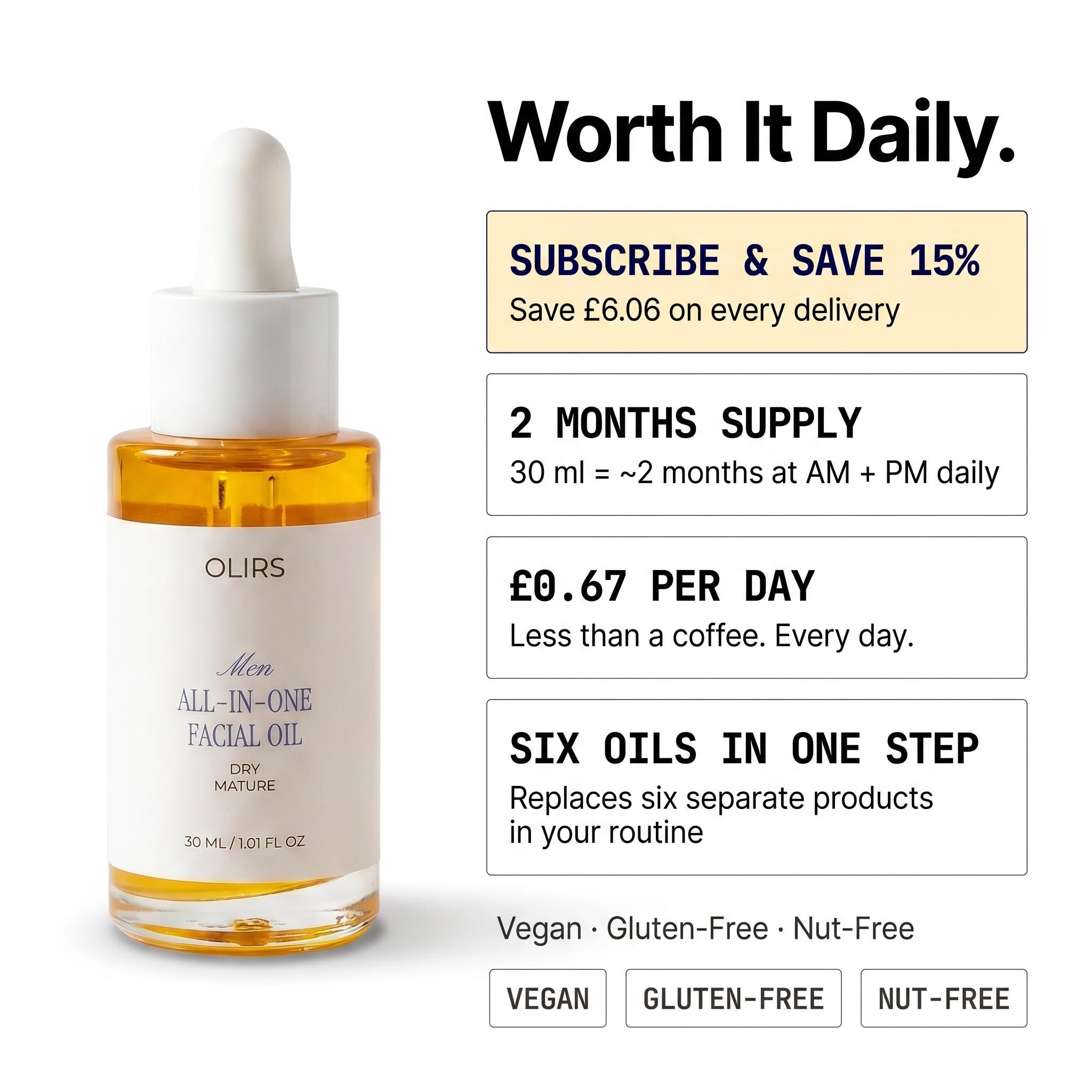 All-In-One Facial Oil - Value Badge | OLIRS Men's Skincare